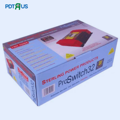 Switch Plates Boxes
