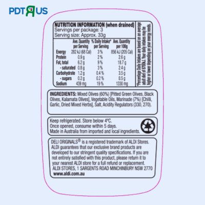 Food Labels