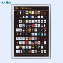 Re-Sale Scratch Posters