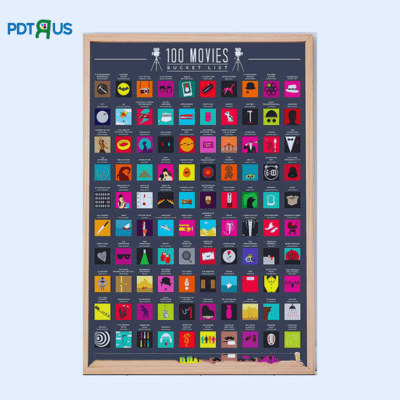 Scratch Off Posters